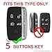 Massimiliano Incas 2pcs Dobrev 5 Buttons Silicone Smart Key Case Rubber Cover Skin Fob Holder for Land Rover Range Rover Evoque Sport Vogue Discovery Freelander Remote Key (Black and red)
