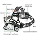 Mifine LED Headlamp 5000 Lumens Waterproof Flashlight, 4 Modes Headlight with 18650 Rechargeable Batteries and Wall Charger for Outdoor Sports Like Running,Camping and Hiking