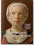 Les dessous des chefs-d'oeuvre (Bibliotheca Universalis) (French Edition) by