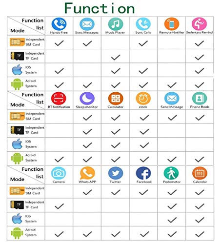 2018 Newest Smart Watch PLYSIN Bluetooth Smartwatch Unlocked Watch Cell Phone with Sim Card Slot Track Activity Watch with Pedometer Camera Music-Player for iOS iPhone Android Samsung (White) - Thumbnail 6