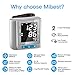 MIBEST Wrist Blood Pressure Monitor with Talking Function - BP Cuff Meter with Display - Blood Pressure Machine up 5.3