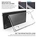Xperia Z3 Plus Case - Ringke FUSION [All New Dust Cap & Drop Protection][Free Screen Protector&Back Film][SMOKE BLACK] Premium Clear Back Shock Absorption Bumper Hard Case for Sony Xperia Z3 Plus