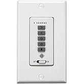 Monte Carlo ESSWC-7-WH, See image