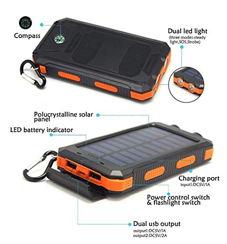 image for LastMinuteSolutions Solar Chargers 30,000mAh, LMS Portable Dual USB So