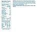 Atkins Endulge Treat, Chocolate Coconut Bar, Keto Friendly, 10 Count (Value Pack)