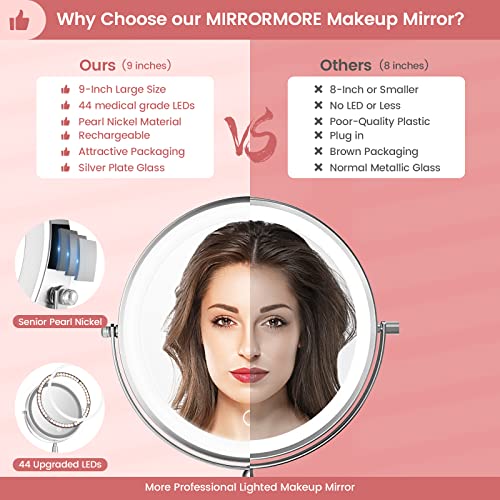 MIRRORMORE 9" Large Lighted Makeup Mirror with 3 Color LED Dimmable Lighting, 1X/10X