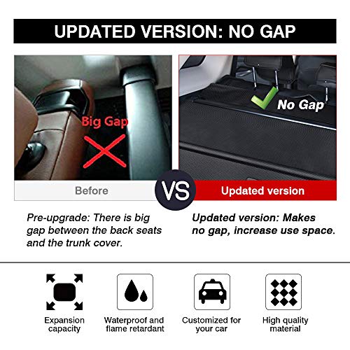 Powerty Compatible with Cargo Cover GMC Terrain & Chevrolet Equinox