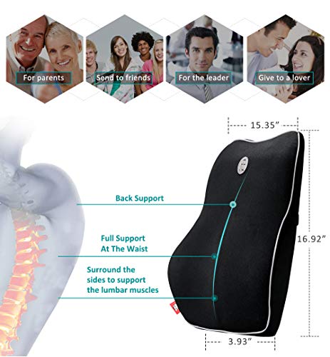 6 Gugusure+Breathable+Ergonomic+Orthopedic+Wheelchair
