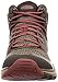 KEEN Women's Terradora Mid Wp Hiking Boot