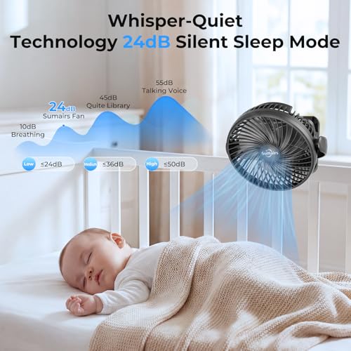 Sumairs 8" Clip on Fan, 10000mAh Rechargeable Camping Fan with Max 58H Battery, Remote, LED Light & Power Bank, 3 Speeds, 360° Rotate Desk/Hanging Tent Fan Portable for Outdoor,Travel, Gym & Office F3
