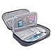 Damero USB Flash Drive Case Bag Wallet, SD Memory Cards Cable Organizer-Travel Gadget Case for Electronics Accessories (Small, Dark Blue)