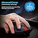 Wireless Mouse Rechargeable, TedGem 2.4G Silent Computer Mouse USB Mouse Laptop Full Size Ergonomic Optical Mouse with USB Receiver 6 Buttons 5 DPI Adjustable Portable Mice for Laptop/PC/Windows/Mac