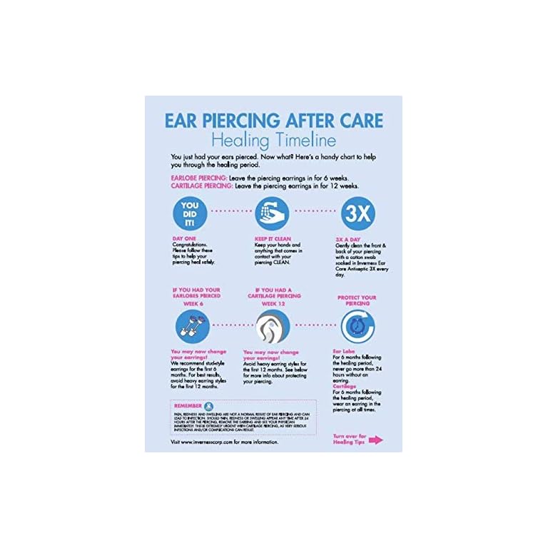 New INVERNESS Ear Care Solution 4 oz After Piercing