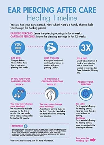 New INVERNESS Ear Care Solution oz After Piercing in Kenya