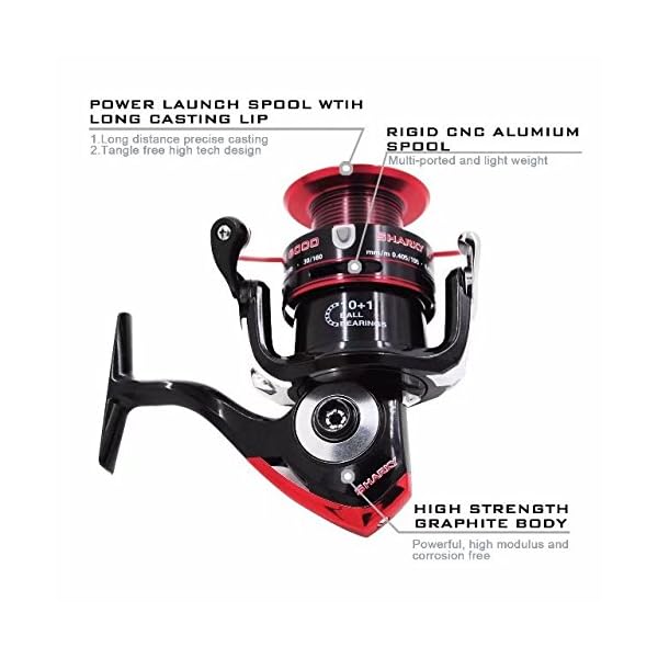 KastKing-Sharky-II-Carbon-Fiber-Spinning-Reel-Brass-Gears-Stainless-Steel-Components-415-Lbs-Max-Drag KastKing-Sharky-II-Carbon-Fiber-Spinning-Reel-Brass-Gears-Stainless-Steel-Components-415-Lbs-Max-Drag