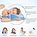 Winjoy Contour Memory Foam Pillow for Sleeping, Orthopedic Sleeping Pillow, Ergonomic Cervical Pillow for Neck Pain, Neck Support for Back, Side Sleepers with Washable Hypoallergenic Pillowcase …