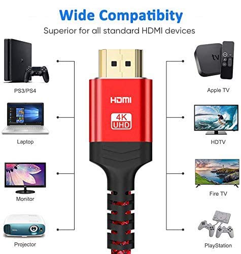 Mini HDMI To HDMI Cable 6.6FT - 4K 60Hz High Speed Cable With Aluminum Shell