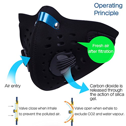 A.B Crew Protective Activated Carbon Cycling Mask Dustproof Motorcycle Bicycle Outdoor Half Face Mask Filter (Eagle)