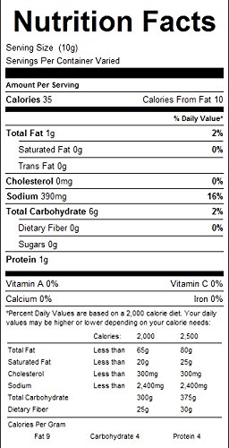 Turkey Gravy Mix ~ 4 (Family Size.) Packs