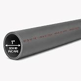 1 Inch Schedule 80 PVC Pipe, 1" Diameter, (1.315 Inch OD, 0.957 Inch ID), Industrial High-Pressure Applications (12, Inches)