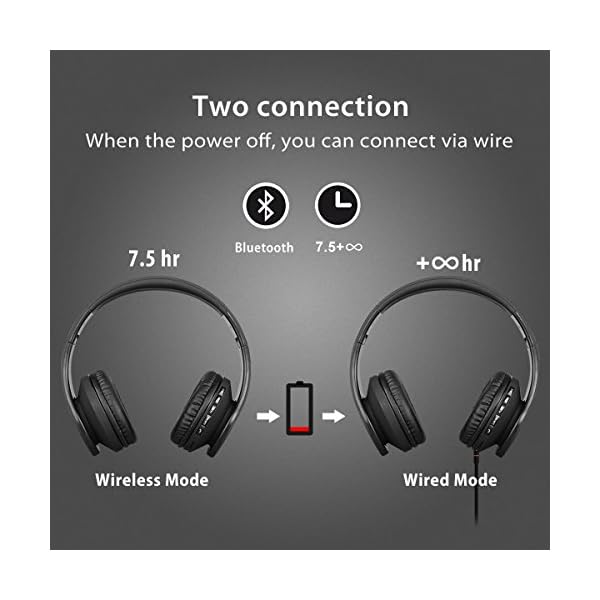 Wireless-Bluetooth-Over-Ear-Stereo-Foldable-HeadphonesWireless-and-Wired-Mode-Headsets-with-Soft-Memory-Protein-EarmuffsBuilt-in-Mic-for-Mobile-Phone-TV-PC-LaptopBlack Wireless Bluetooth Over Ear Stereo Foldable Headphones,Wireless and Wired Mode Headsets with Soft Memory-Protein…