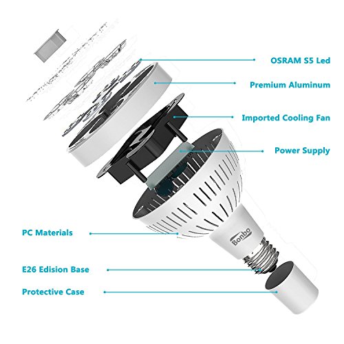 image for Bonbo LED Pool Bulb White Light, 12V 50watt 6500k Daylight White Swimm