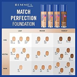 Rimmel London Match Perfection Foundation Spf20 101