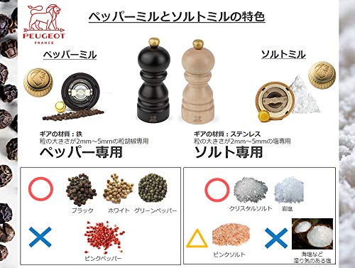 Peugeot 20392 Chateauneuf U'Select 12.25 Inch Pepper Mill, Black Matte