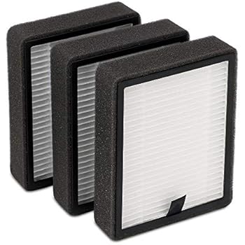 Koios upgraded air purifier