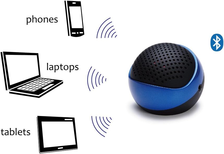 Winter Clearance Sales! BLuetooth speaker only for $20.99!! AYL Portable Bluetooth Wireless Version 4.0 Rechargeable Mini Speaker System for iPhone/ PC / Cell Phone / Tablet / Car /MP3 Player (Zaffree Blue) with Built-In Speakerphone: Electronics