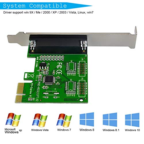 Ubit PCI Express to DB25 LPT Printer Card 25 pin Interface Card Express Dual Profile Parallel Adapter Card - SPP/EPP/ECP - 2X DB25 IEEE 1284 PCIe Parallel Card