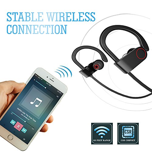 image for AIFUN Bluetooth Headphones,Wireless Earbuds with Microphone Sports Ear