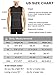Liberty Imports Pack of 5 Men's Stretch Cool Dry Muscle Tank Tops Athletic Crewneck Sleeveless Workout Shirts