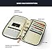 RFID Travel Passport Wallet and Credit Card Holder by FLYNOVA| Small Clutch with Zippered Pockets | Carry Money, Tickets, Documents | Includes Smartphone Pocket (Navy Blue)