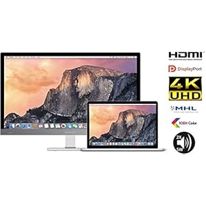 JN-T280UHD 28型 4K モニター 60Hz対応ワイド液晶ディスプレイ （3840×2160 UHD)