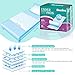 Disposable Incontinence Bed Pads,Leak-Proof Breathable Disposable Underpads for Adults, Children and Pets,Hospital 1500ml High Absorbency Disposable Waterproof Bed Pads (36Lx23W,40Pads)