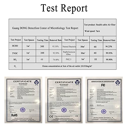 [Reusable] Premium Cabin Air Filter, AYBE Electric Air Filter, High Performance Washable Replacement Cabin Air Filter, in Cabin Air Filter Suitable for Most Car Models