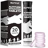 Summit Altitude Sickness Acclimation Tablets