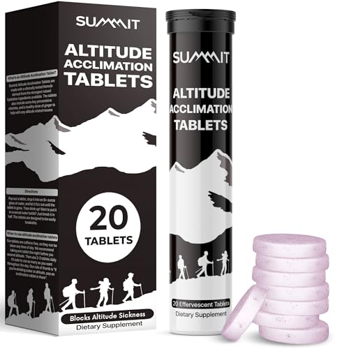 Summit Altitude Sickness Acclimation Tablets
