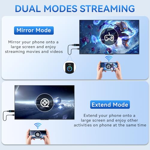 Wireless HDMI Adapter, Miracast Dongle / Airplay / Screen Mirroring for TV/Projector from iOS/Android/Windows - Portable HDMI WiFi Transmitter (W3401)
