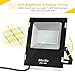Albrillo 50W LED Flood Light Outdoor, 300W Halogen Bulb Equivalent, 4000lm, 6000K Super Bright LED Floodlight Waterproof IP66 Outdoor Security Lights