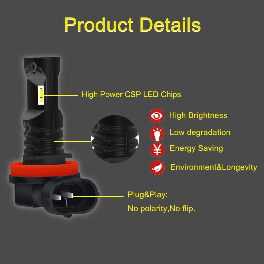 JSBOYAT H11 Led Fog Light Bulb H9 Led Bulbs CSP Chips H8 Bulbs DRL Replacement 1600LM 6500K Cool White Not Headlight 1 Year Warranty(1 Pair)