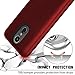 LG Harmony Case,LG K20 V Case,LG K20 Plus Case,LG V5 Case,LG K10 2017 Case,SENON Hybrid Dual Layer Shock-Absorption Protective Cover Shell Red