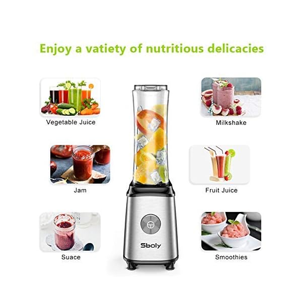 Personal-Blender-Sboly-Smoothie-Blender-Single-Serve-Small-Blender-for-Juice-Shakes-and-Smoothie-Smoothie-Maker-with-20-oz-Tritan-BPA-Free-Blender-Cup-UK-Plug Personal Blender, Sboly Smoothie Blender Single Serve Small Blender for Juice Shakes and Smoothie, Smoothie Maker with 20 oz Tritan BPA-Free Blender Cup, UK Plug