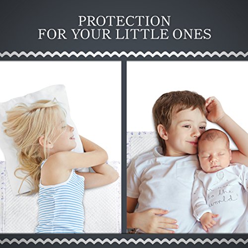 image for Disposable Incontinence Bed Pads | Highly Absorbent, Waterproof 1700ml