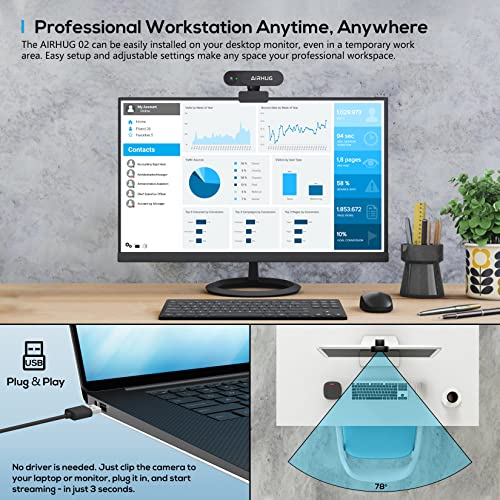 AIRHUG 2K Webcam Without Microphone with Privacy Cover, USB Webcam for Computer and Laptop Plug & Play Webcam without Audio, 78° Wide Angle Webcam for Streaming and Conferencing