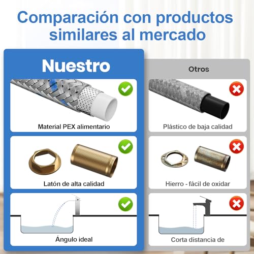 Waterfall Bathroom Sink Tap, Bathroom Sink Mixer, Brass and Stainless Steel Chrome Bathroom Mixer Tap (Including 60 cm Hose)