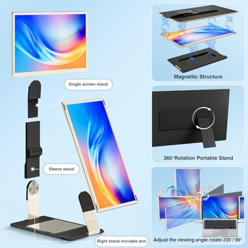 KEFEYA Monitor Portatile per Laptop, 15.6” Triplo Schermo PC Portatile, FHD 1080P Ultra-sottile Portable Monitor per 13-17.3” Laptops, Plug and Play Compatibile con Windows/Mac