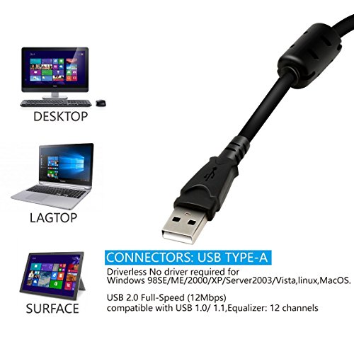 71-Sound-Card-USB-Audio-Adapter-USB-External-Stereo-Sound-Card-for-Headphone-and-Microphone-Jack-Plug-and-play-No-Drivers-NeededSC-Upgrate