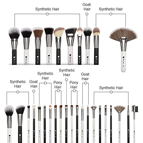 image for DUcare Makeup Brushes 31Pcs Professional Panda Makeup Brush Set Premiu
